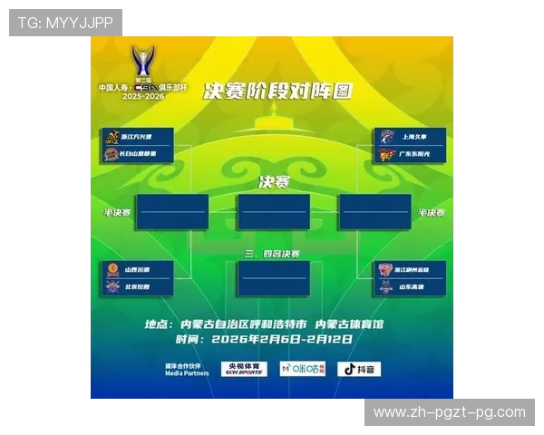 CBA足球赛季排名：CBA联赛中的足球比赛表现排名